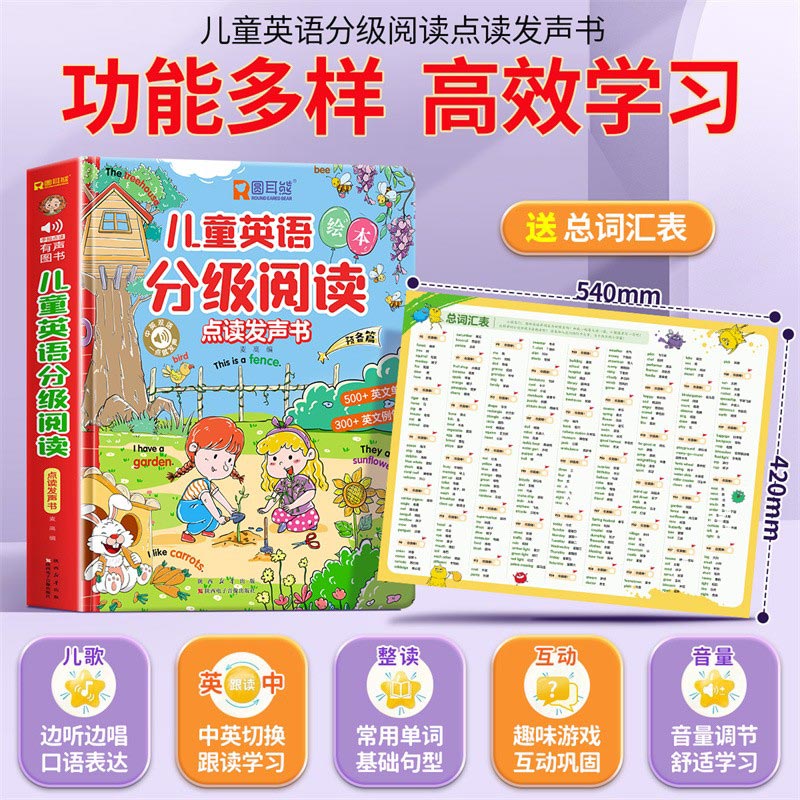 Talking Early Education Sound  - Kids Early Education Books ulasan dan harga