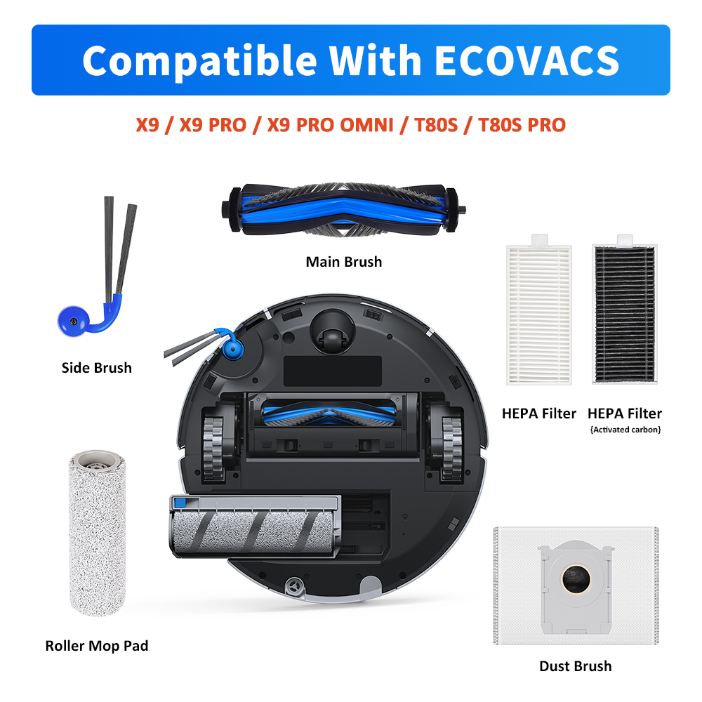 HEPA Filter For ECOVACS T80 OM - Coding Robot Toy ulasan dan harga