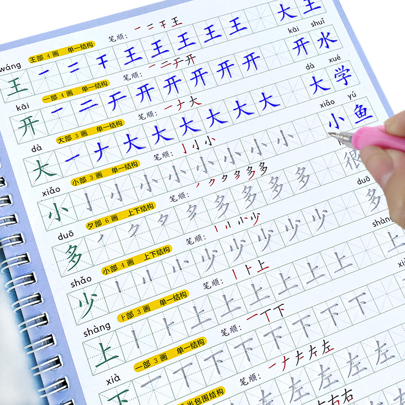 The Copybook Kids Book Learnin - Kids Education Age ulasan dan harga