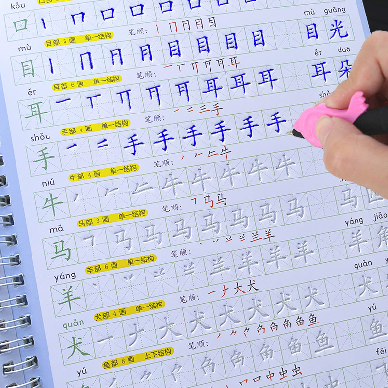The Copybook Kids Book Learnin - Kids Education Age ulasan dan harga